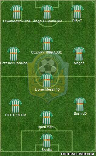 Lechia Gdansk Formation 2012