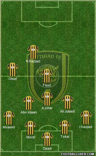 Al-Ittihad (KSA) Formation 2012