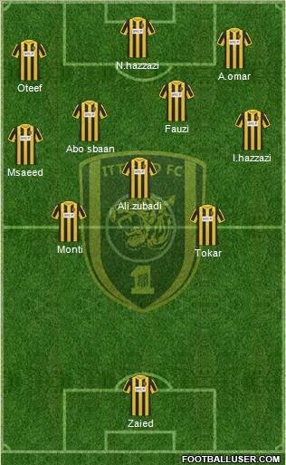 Al-Ittihad (KSA) Formation 2012