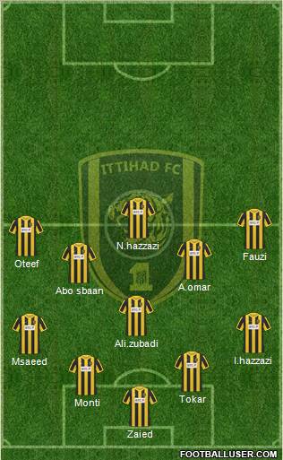 Al-Ittihad (KSA) Formation 2012