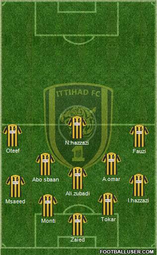 Al-Ittihad (KSA) Formation 2012