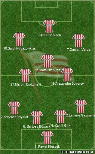 Cracovia Krakow Formation 2012