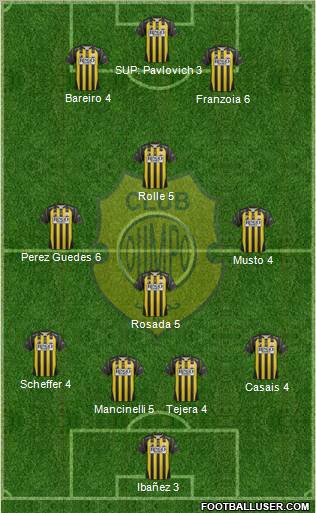 Olimpo de Bahía Blanca Formation 2012