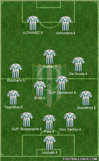 Banfield Formation 2012