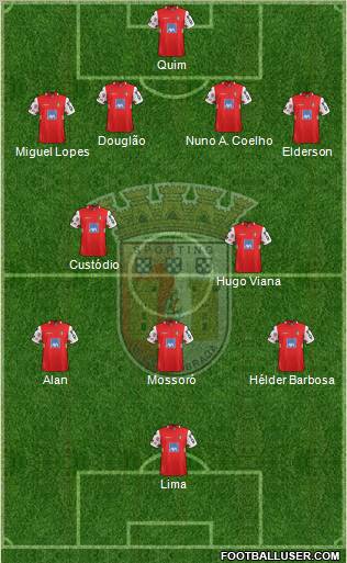 Sporting Clube de Braga - SAD Formation 2012