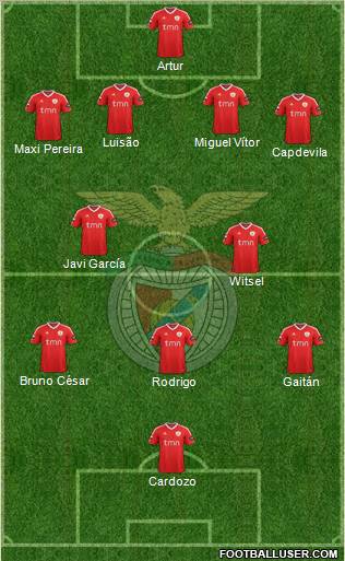 Sport Lisboa e Benfica - SAD Formation 2012