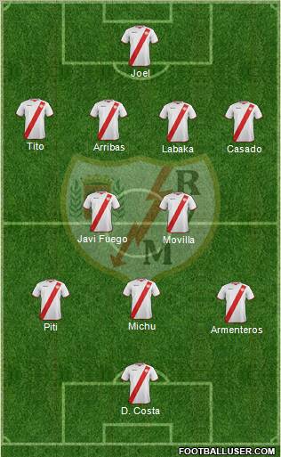 Rayo Vallecano de Madrid S.A.D. Formation 2012