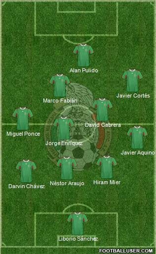 Mexico Formation 2012