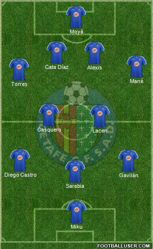 Getafe C.F., S.A.D. Formation 2012