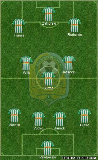 Lechia Gdansk Formation 2012