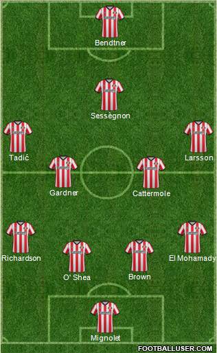 Sunderland Formation 2012