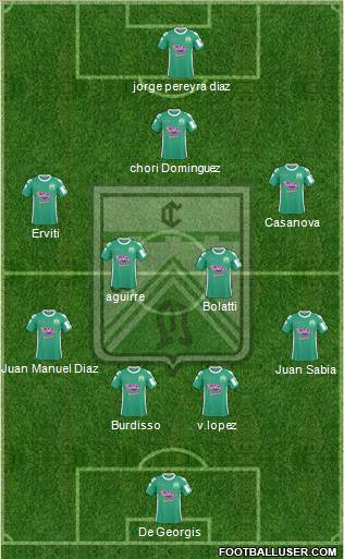 Ferro Carril Oeste Formation 2012