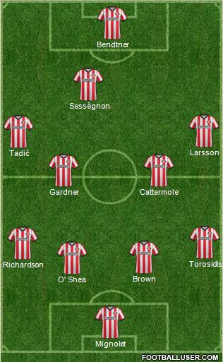 Sunderland Formation 2012