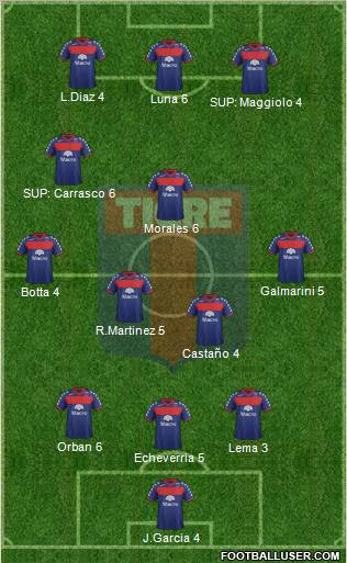 Tigre Formation 2012