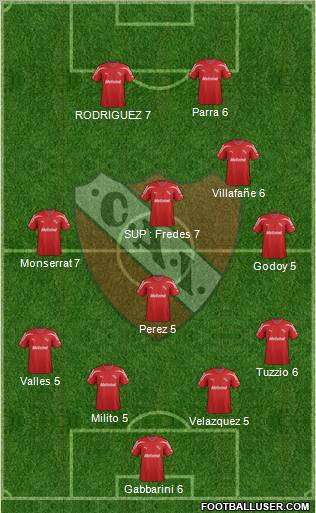 Independiente Formation 2012
