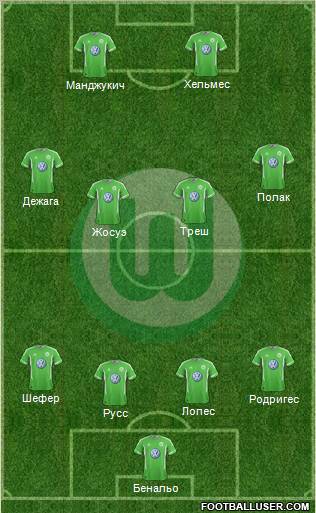 VfL Wolfsburg Formation 2012