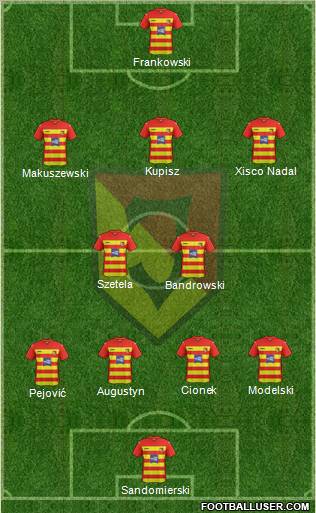 Jagiellonia Bialystok Formation 2012