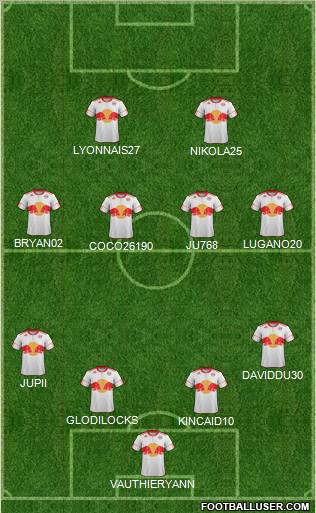 New York Red Bulls Formation 2012