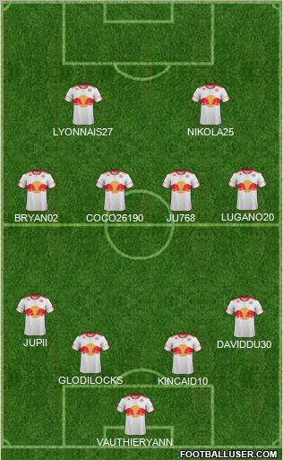 New York Red Bulls Formation 2012