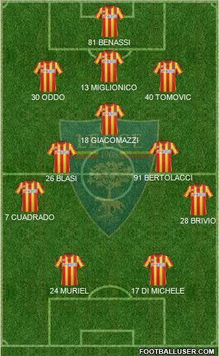 Lecce Formation 2012