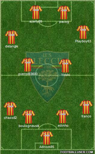 Lecce Formation 2012