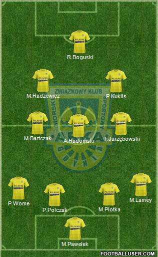 Arka Gdynia Formation 2012