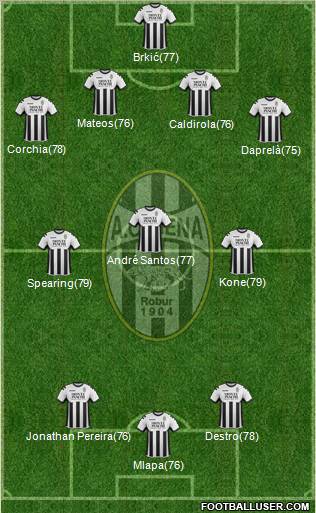 Siena Formation 2012