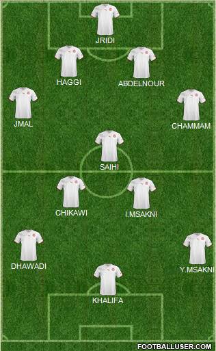 Tunisia Formation 2012