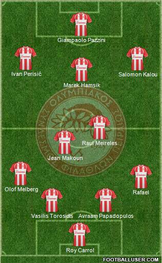 Olympiakos SF Piraeus Formation 2012