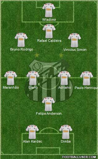 Santos FC Formation 2012