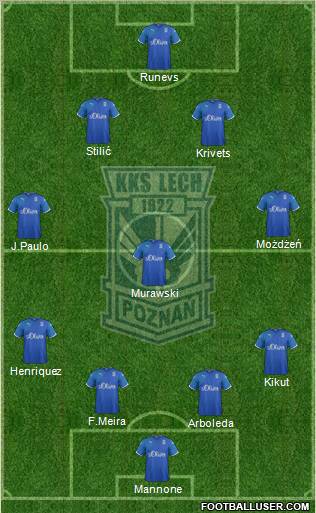 Lech Poznan Formation 2012