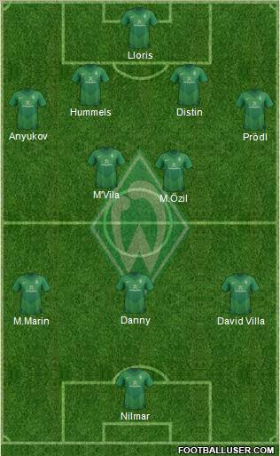 Werder Bremen Formation 2012