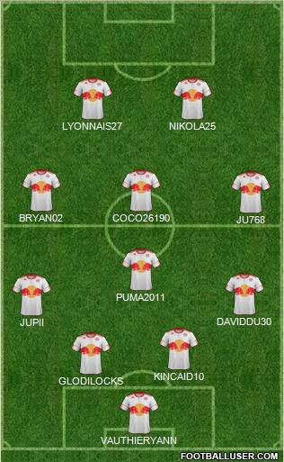 New York Red Bulls Formation 2012