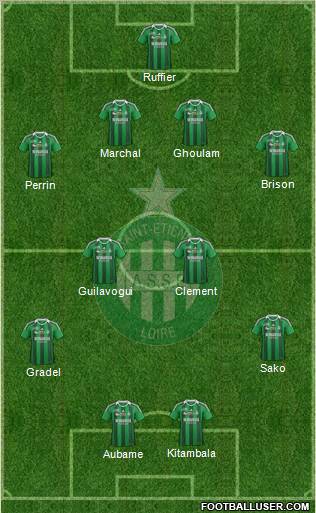 A.S. Saint-Etienne Formation 2012