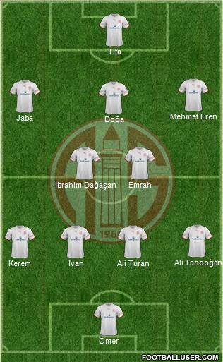 Antalyaspor A.S. Formation 2012