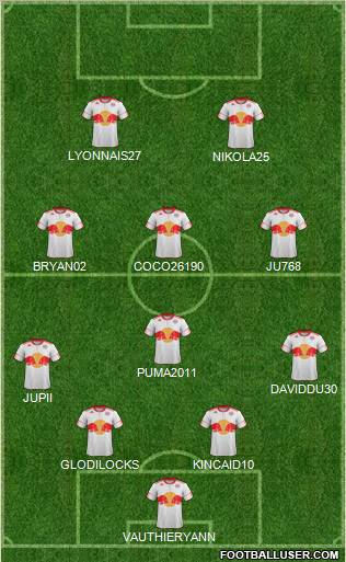 New York Red Bulls Formation 2012