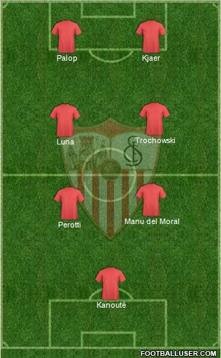 Sevilla F.C., S.A.D. Formation 2012