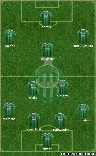 A.S. Saint-Etienne Formation 2012