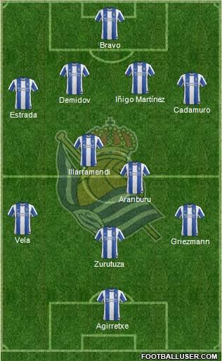 Real Sociedad S.A.D. Formation 2012