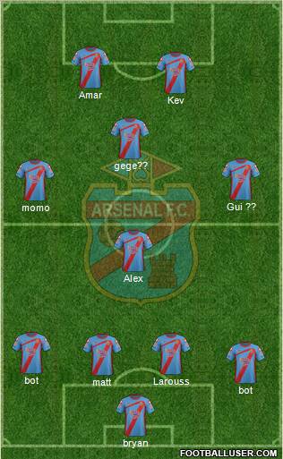 Arsenal de Sarandí Formation 2012