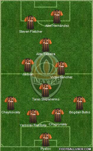 Shakhtar Donetsk Formation 2012