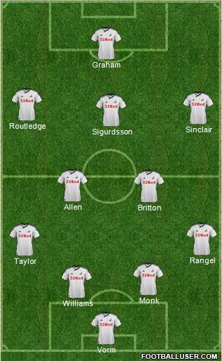 Swansea City Formation 2012