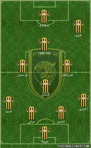 Al-Ittihad (KSA) Formation 2012