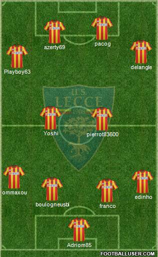 Lecce Formation 2012