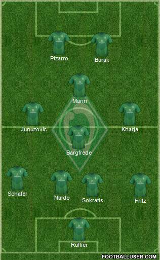 Werder Bremen Formation 2012