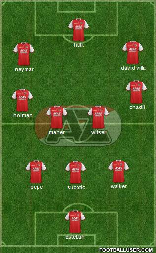 AZ Alkmaar Formation 2012