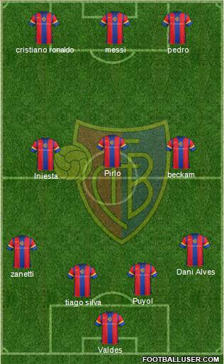 FC Basel Formation 2012