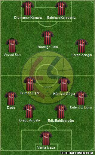 Eskisehirspor Formation 2012