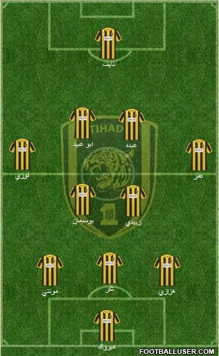 Al-Ittihad (KSA) Formation 2012