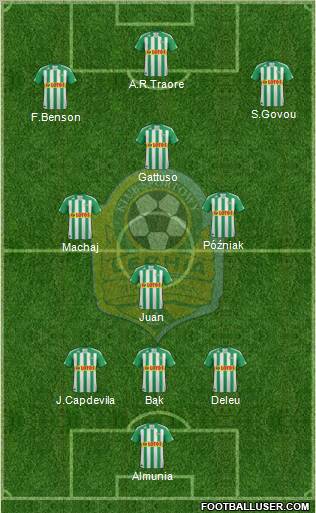 Lechia Gdansk Formation 2012